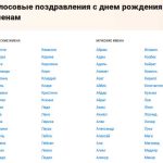 Аудио поздравления с Юбилеем: Юбилейные поздравления и голосовые пожелания