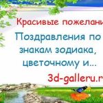 Голосовые поздравления на день рождения по знакам Зодиака